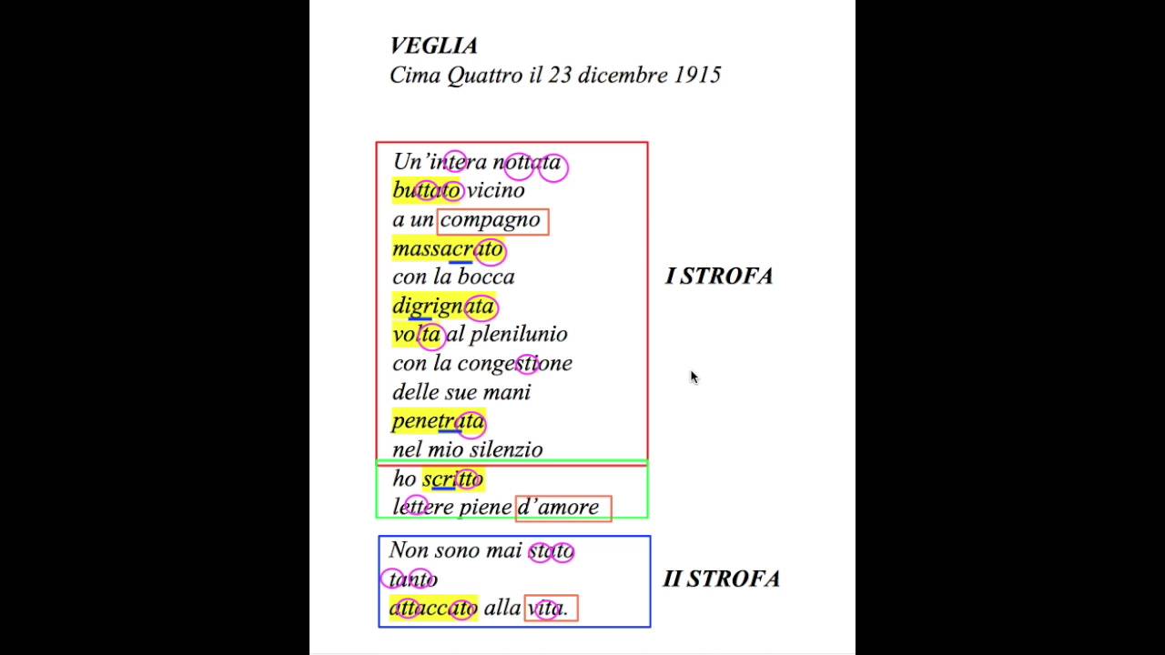 Poesia Di Natale Giuseppe Ungaretti.Giuseppe Ungaretti Lessons Tes Teach
