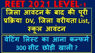 Reet Level 1 Waiting List Confirm Reet Level 1 Complete Process  Reet Level 1 District Meritdv 