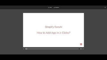 Shopify flareAI Demo. Generate Sales on Google Search, on Autopilot