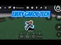 Every Garou tech I know in The Strongest Battlegrounds