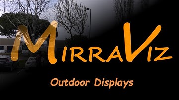 MirraViz Multiview Digital Display Technology and Products