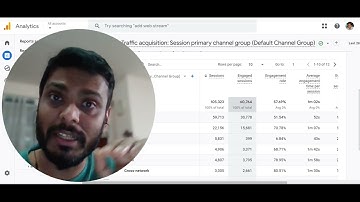 How Bounce Rate is Calculated in GA4 | Simplified Explanation