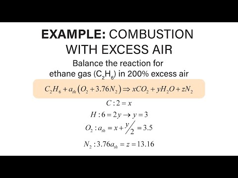 ترمودینامیک مهندسی مکانیک - Lec 32, pt 1 of 3: Combustion - Excess Air