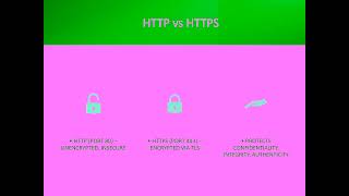 Susan Woodard AppArmor HTTPS Hardening Preso 4220