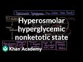 Understanding Hyperosmolar Hyperglycemic Non-Ketotic State (HHNS)