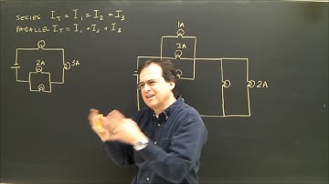 Physics Help: Current Electricity Diagrams Part 1