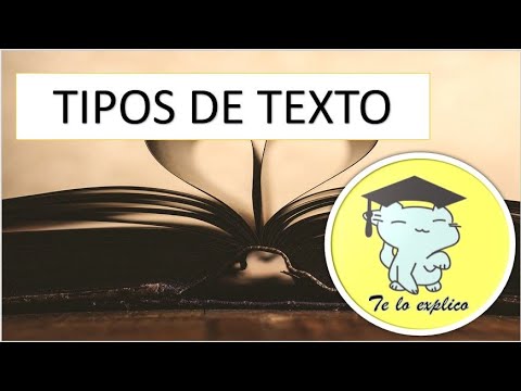 cafetería alimentar Si TIPOS DE TEXTO - YouTube