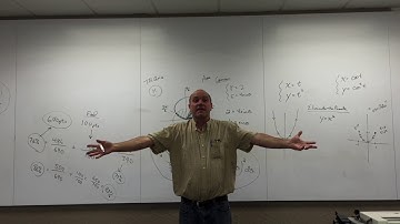 Calculus 2 Ch 10 Review