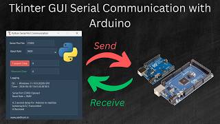 Build a Python Tkinter GUI Serial Communication Program to Communicate  With Arduino Microcontroller