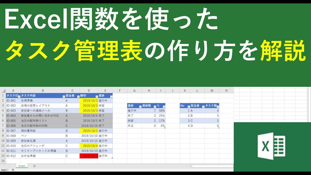 エクセル関数でタスク管理表を作成する方法 実務での進捗管理を効率化する Youtube