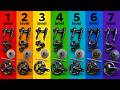 The 7 Levels of Groupsets (Which One Are You?)