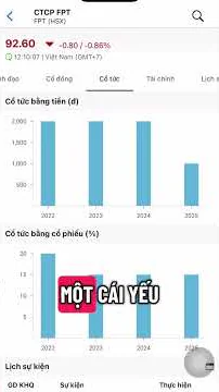 Tại sao siêu cổ phiếu #FPT liên tục dò đáy??? #chungkhoan #cophieu #dautucungtuan #FOC #anhtuantran