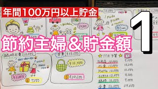 【家計簿】年間１００万円以上貯金/先取り貯金/子育て節約主婦の家計管理/節約/1週目