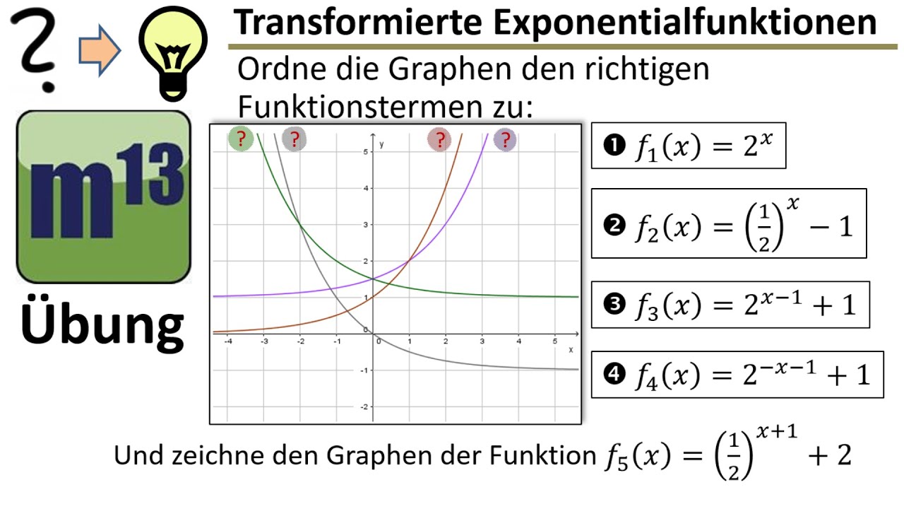 Exponentialfunktion Aufgaben Mit Lösung Pdf www.youtube.com
