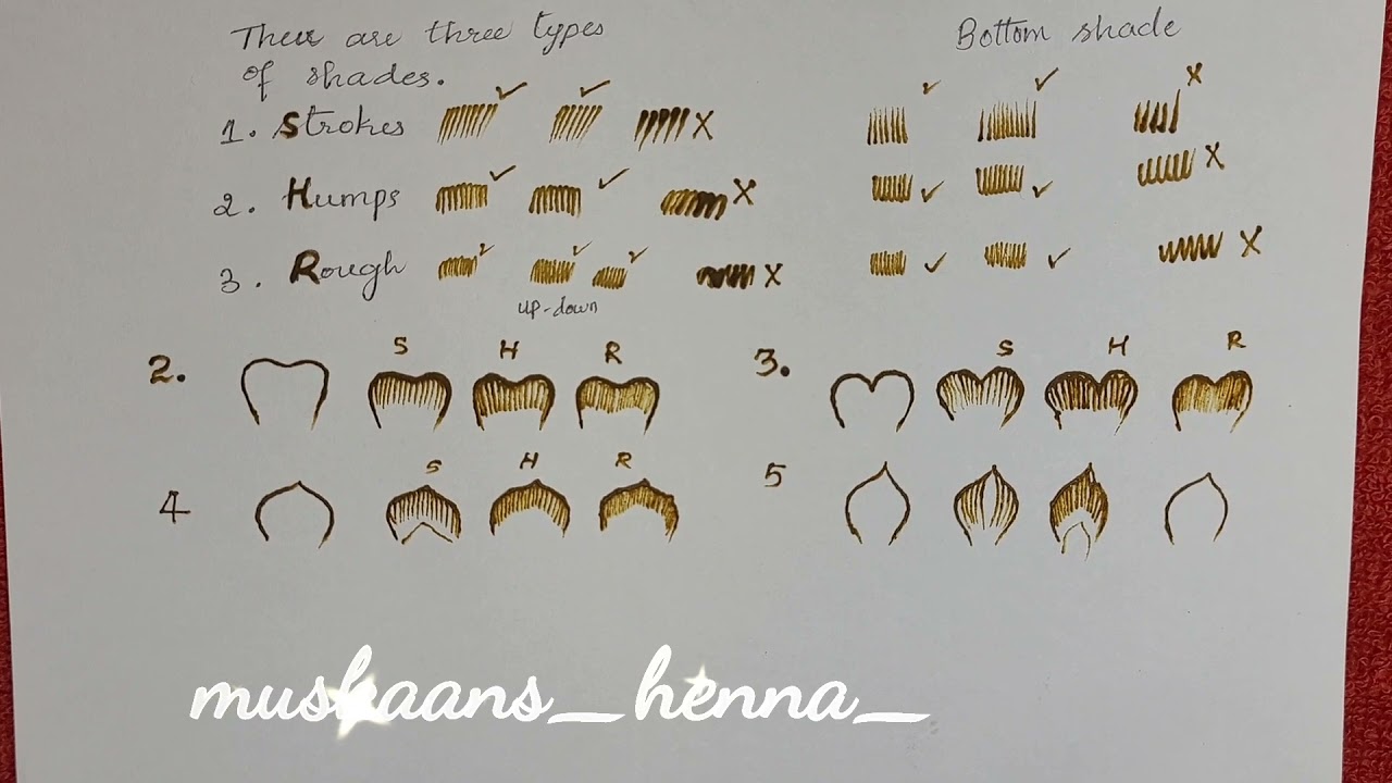 Henna class for beginners|| class3|| Important|| types of petals and shading 