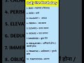 Daily Use English Words | English speaking practice in Hindi  | English vocabulary in Hindi #vocabs