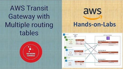 AWS Transit Gateway with Multiple routing tables Lab [HD] [ENGLISH]