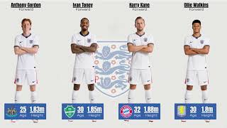 How Old and Tall Is England’s 2026 World Cup Squad?