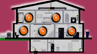 Zoning Boilers with Nest Thermostats: Low Power & WIFI Problems