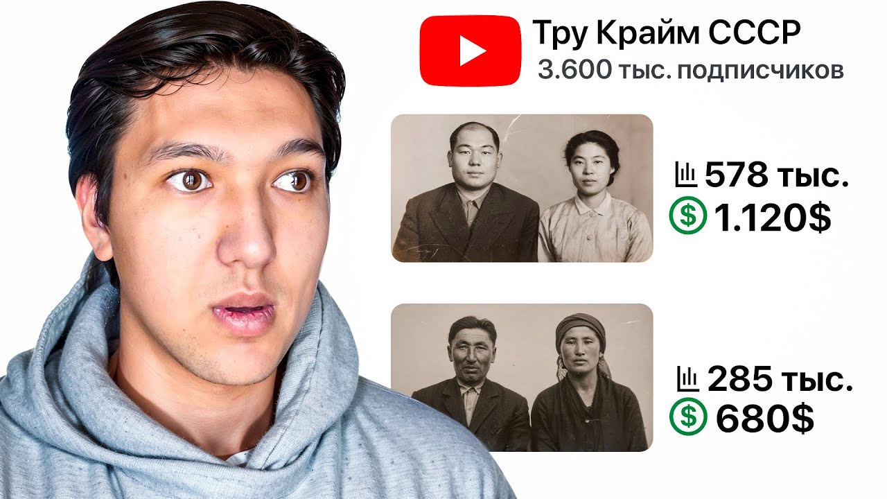 Я заработал на этом, тратив по 30 минут каждый день. АКТУАЛЬНАЯ ИИ НИША на YouTube 2026