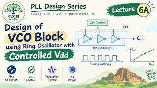 PLL (Phase Locked Loop) Series – Lecture 6A: VCO design using Ring Oscillator in gpdk90