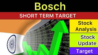 BOSCH LTD SHARE TARGET ANALYSIS 🟢 BOSCH LATEST NEWS | BOSCH ANALYSIS STOCKS NEWS BOSCH 07/26/12