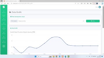 Aplikasi Data Mining Metode Clustering Algoritma K Means