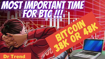 BTC Most important Time - 38k or 48k USD???? | URDU/HINDI اردو / हिंदी