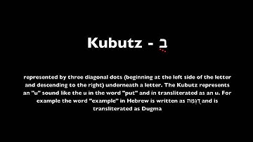Learning Hebrew - Lesson 3 - Niqqud