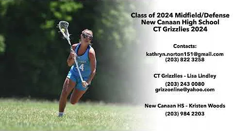 Kathryn Norton Summer 2022 Highlights
