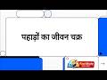 Life Cycle Of Mountains | Geography L-26 || Geography Through Animation || UPSC IAS || All State PCS