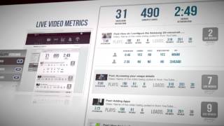 Ripplefire Live Video Metrics App for Lithium screenshot 2