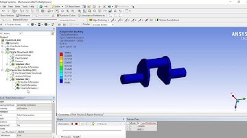 Modal Analysis | Crankshaft |Ansys | Simulation