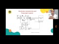 Electronic and Pneumatic manipulator #snsinstitutions #snsdesignthinkers #designthinking