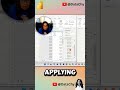 #shorts #powerbi #reels #table #viral #trending