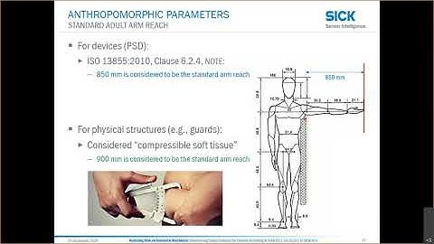 An Inside Look at the Updated ANSI B11.19 Standard: Determining Safety Distances for Devices