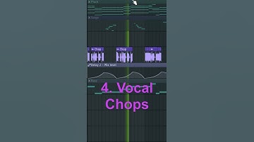 How to Make a Lil Uzi Vert Type Beat in 5 Steps! Hyperpop Ken Car$on x Playboi Carti Tutorial