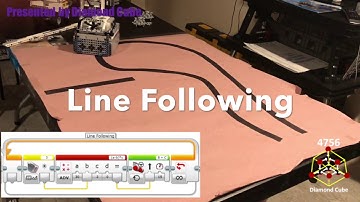 Our simplest line following program for EV3 robot