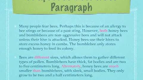 Venn Diagrams for Two