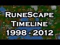 RuneScape Historical Timeline 1998 - 2012