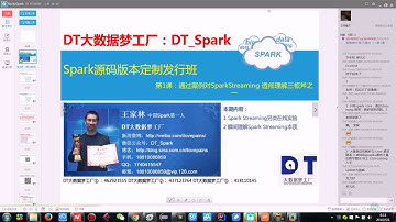王家大数据Spark视频第1课：通过案例对SparkStreaming 透彻理解三板斧之一：解密SparkStreaming另类实验及SparkStreaming本质解析