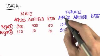 Admissions 3 - Intro to Statistics