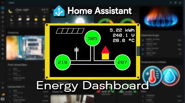 ESP32-8048S070C - Home Assistant Energy Dashboard - Huawei Solar