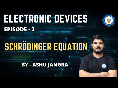 electronics devices