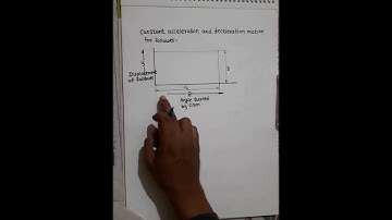 Constant Acceleration and Deceleration motion for follower (Basics)