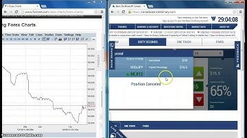 30 sec and 60 sec binary options strategy