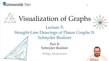 Schnyder Realizers (2/5): Schnyder Wood | Visualization of Graphs - Lecture 5