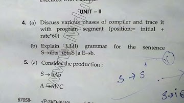 MCA 2nd Sem Compiler Design Question Paper