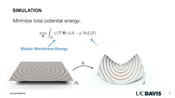 Computational Inverse Design of Surface-based Inflatables (SIGGRAPH 2021 Short Talk)