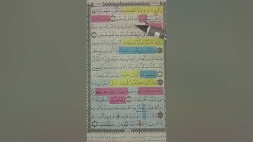 روابط سورة العنكبوت من 1:15